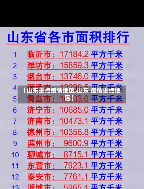 【山东重点疫情地区,山东 疫情重点地区】-第2张图片
