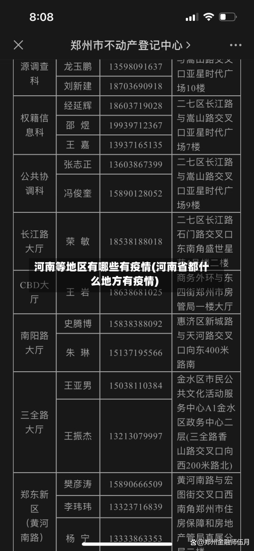 河南等地区有哪些有疫情(河南省都什么地方有疫情)-第1张图片