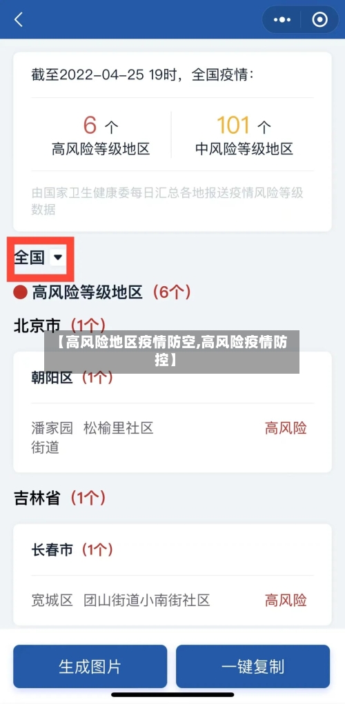 【高风险地区疫情防空,高风险疫情防控】-第2张图片