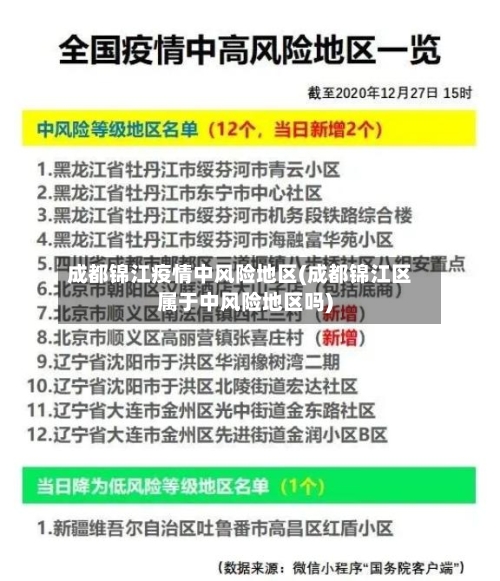 成都锦江疫情中风险地区(成都锦江区属于中风险地区吗)-第3张图片