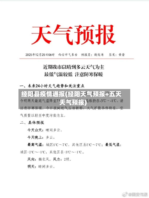 经阳县疫情通报(经阳天气预报+五天天气预报)-第2张图片