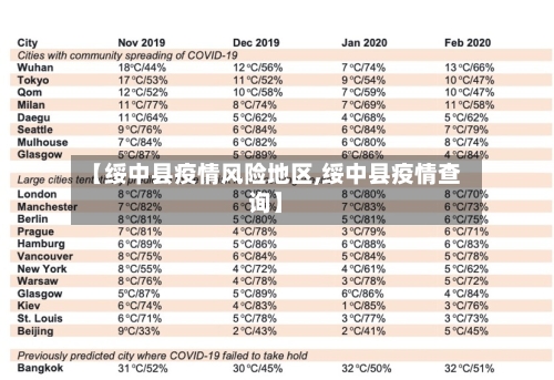 【绥中县疫情风险地区,绥中县疫情查询】-第1张图片