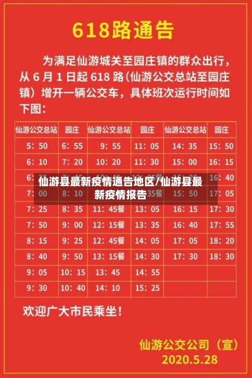 仙游县最新疫情通告地区/仙游县最新疫情报告-第2张图片