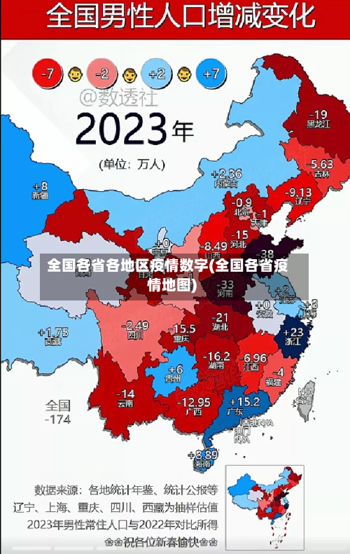 全国各省各地区疫情数字(全国各省疫情地图)-第2张图片