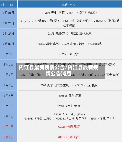 内江县最新疫情公告/内江县最新疫情公告消息-第1张图片