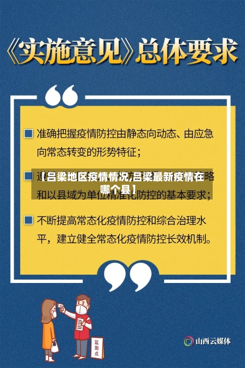 【吕梁地区疫情情况,吕梁最新疫情在哪个县】-第2张图片