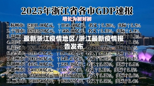 最新浙江疫情地区/浙江最新疫情报告发布-第2张图片