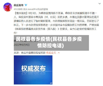 民权县各乡疫情(民权县各乡疫情防控电话)-第1张图片