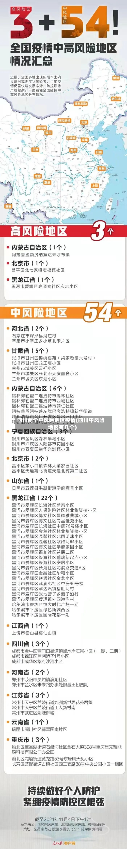 四川两个中风险地区疫情(四川中风险地区有几个)-第2张图片