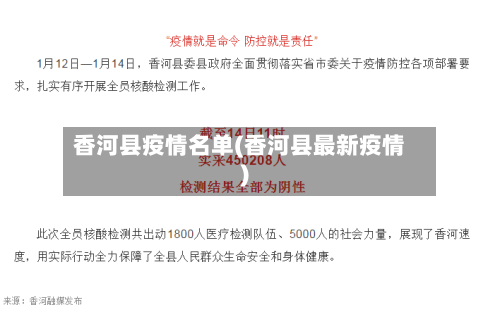 香河县疫情名单(香河县最新疫情)-第3张图片