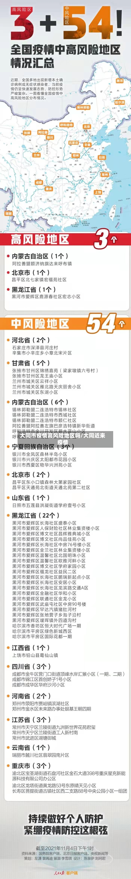 大同市疫情高风险地区吗/大同近来疫情-第3张图片