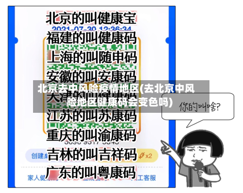 北京去中风险疫情地区(去北京中风险地区健康码会变色吗)-第1张图片