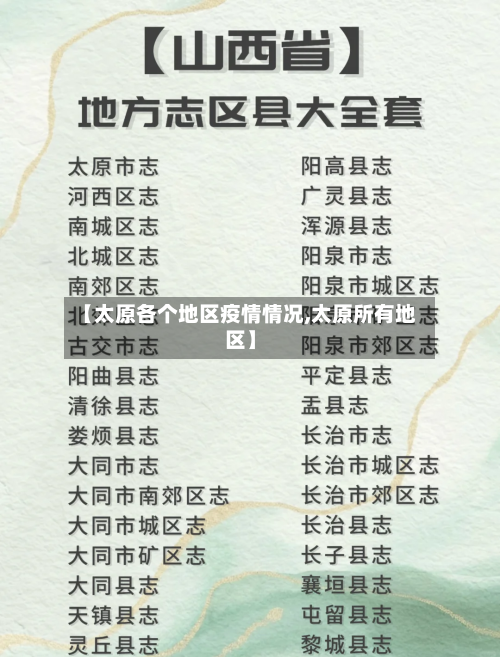 【太原各个地区疫情情况,太原所有地区】-第1张图片
