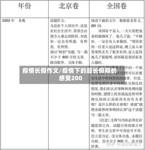 疫情长假作文/疫情下的超长假期的感受200-第1张图片