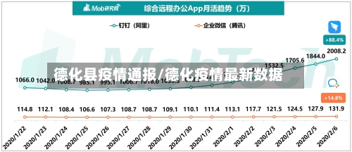 德化县疫情通报/德化疫情最新数据-第2张图片