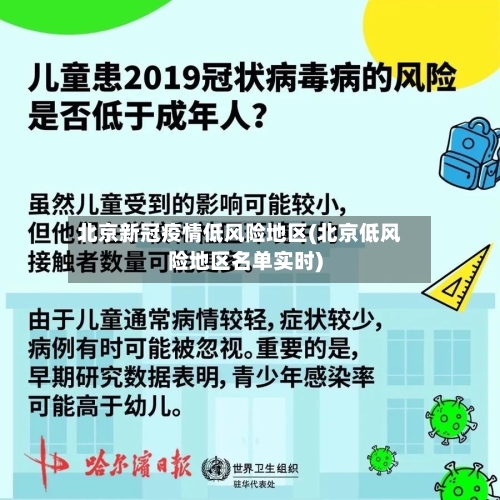 北京新冠疫情低风险地区(北京低风险地区名单实时)-第3张图片