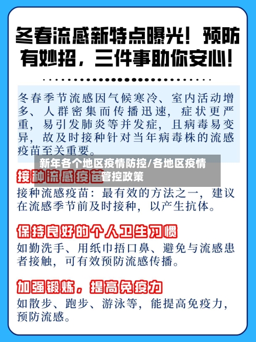 新年各个地区疫情防控/各地区疫情管控政策-第2张图片