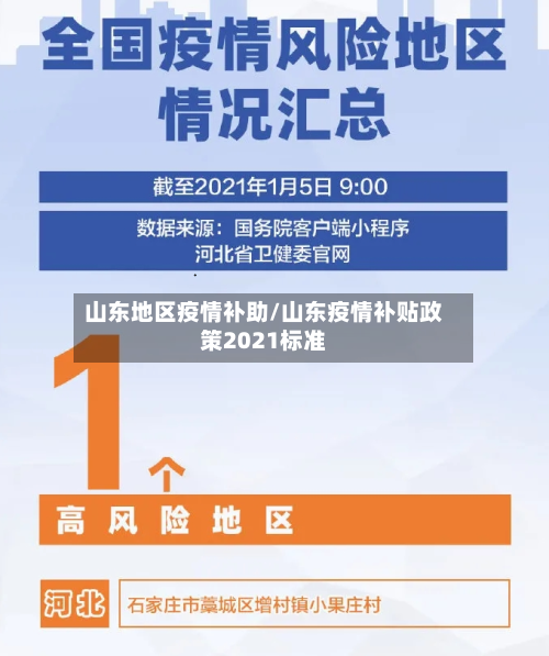 山东地区疫情补助/山东疫情补贴政策2021标准-第3张图片