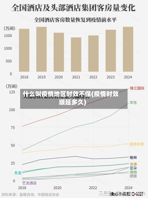 什么叫疫情地区时效不保(疫情时效顺延多久)-第1张图片