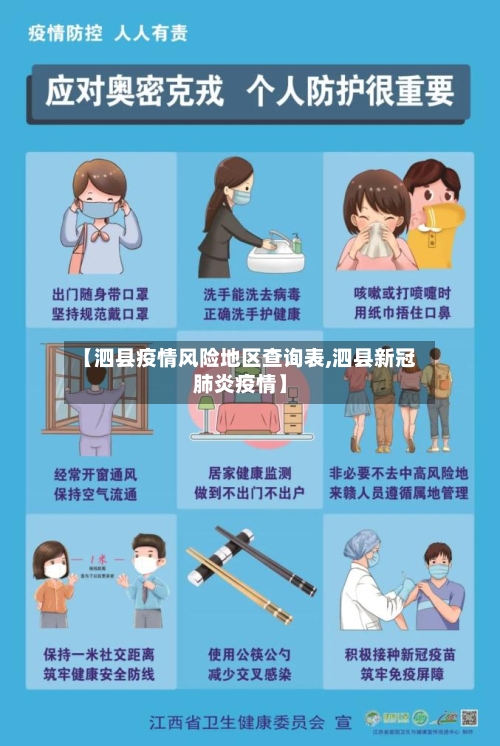 【泗县疫情风险地区查询表,泗县新冠肺炎疫情】-第2张图片