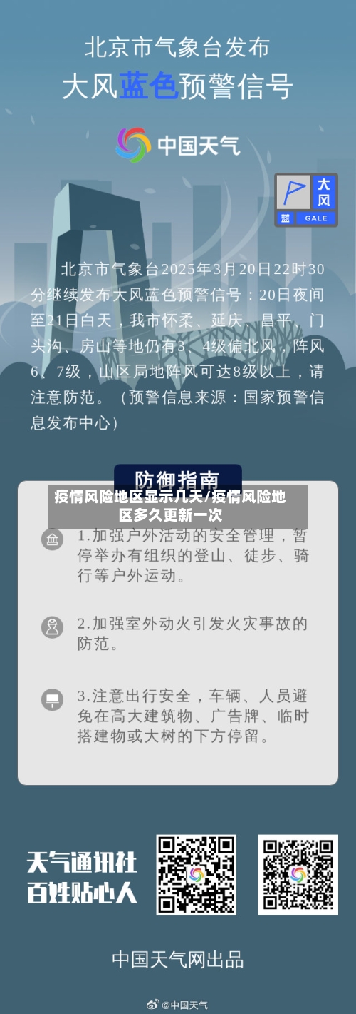 疫情风险地区显示几天/疫情风险地区多久更新一次-第1张图片