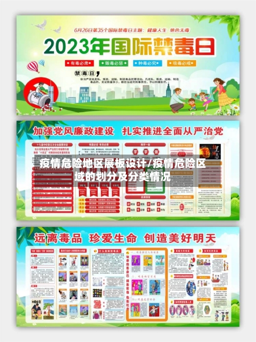 疫情危险地区展板设计/疫情危险区域的划分及分类情况-第1张图片