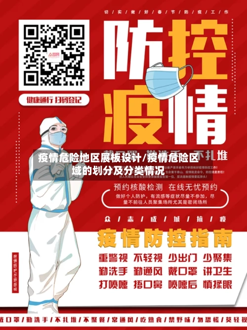 疫情危险地区展板设计/疫情危险区域的划分及分类情况-第2张图片