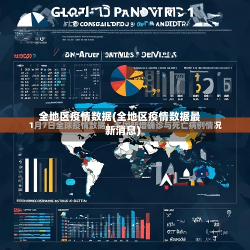 全地区疫情数据(全地区疫情数据最新消息)-第2张图片