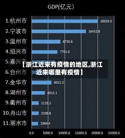 【浙江近来有疫情的地区,浙江近来哪里有疫情】-第2张图片