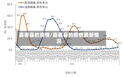 嘉善县的疫情/嘉善县的疫情最新情况-第2张图片
