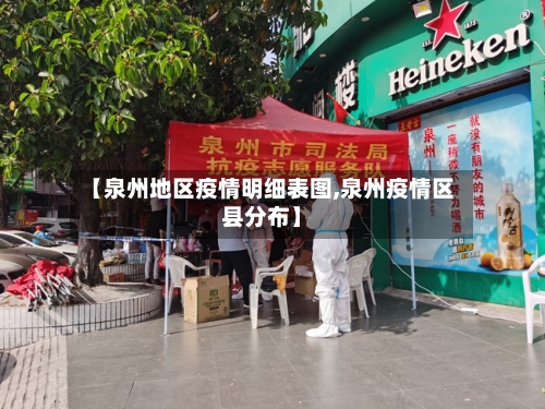 【泉州地区疫情明细表图,泉州疫情区县分布】-第2张图片