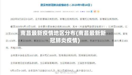 南昌最新疫情地区分布(南昌最新新冠肺炎疫情)-第2张图片