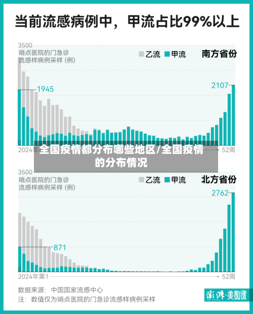 全国疫情都分布哪些地区/全国疫情的分布情况-第1张图片