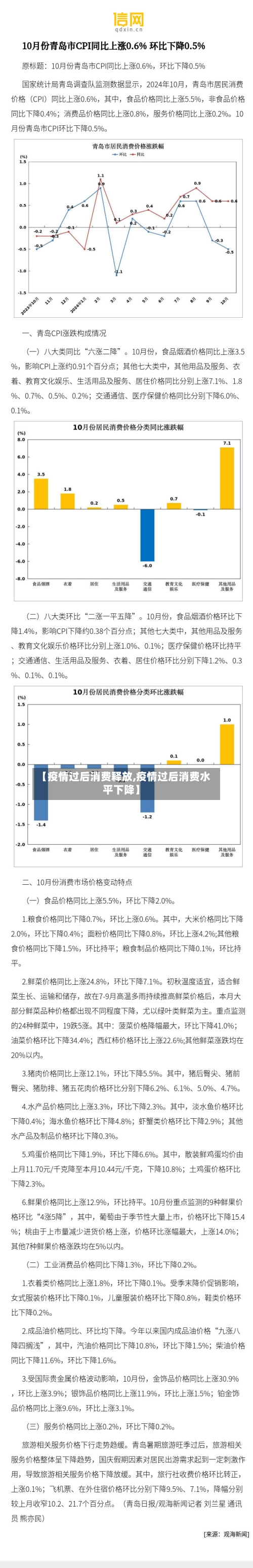 【疫情过后消费释放,疫情过后消费水平下降】-第2张图片