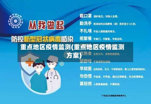 重点地区疫情监测(重点地区疫情监测方案)-第2张图片