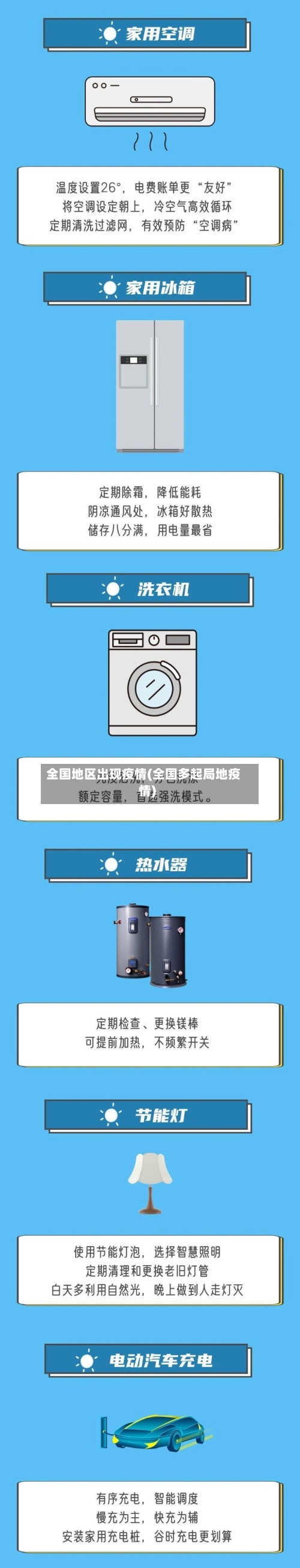 全国地区出现疫情(全国多起局地疫情)-第2张图片