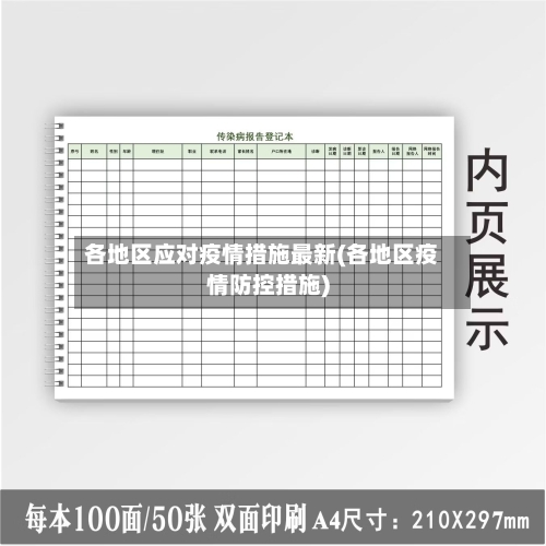 各地区应对疫情措施最新(各地区疫情防控措施)-第2张图片